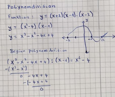 Mathe & Co